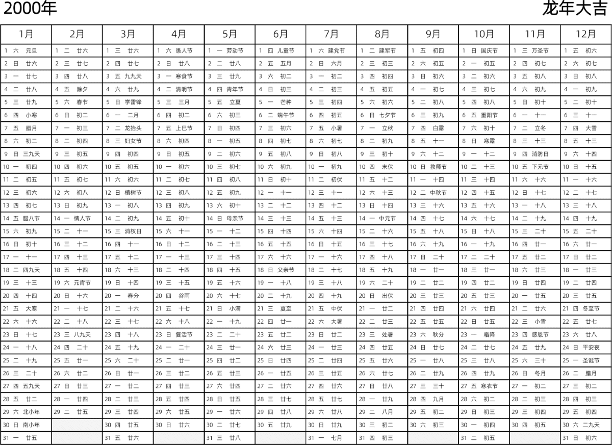 模板[DF002] 日历表 2000年 日历 中文版 带星期 带农历