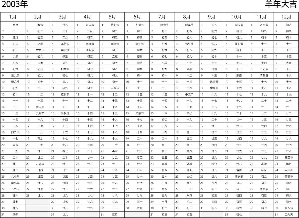 模板[DF002] 日历表 2003年 日历 中文版 带农历
