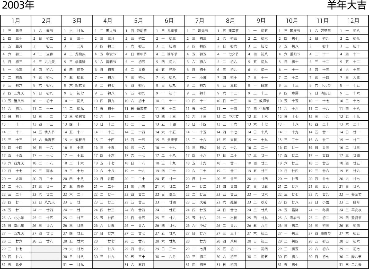 模板[DF002] 日历表 2003年 日历 中文版 带星期 带农历