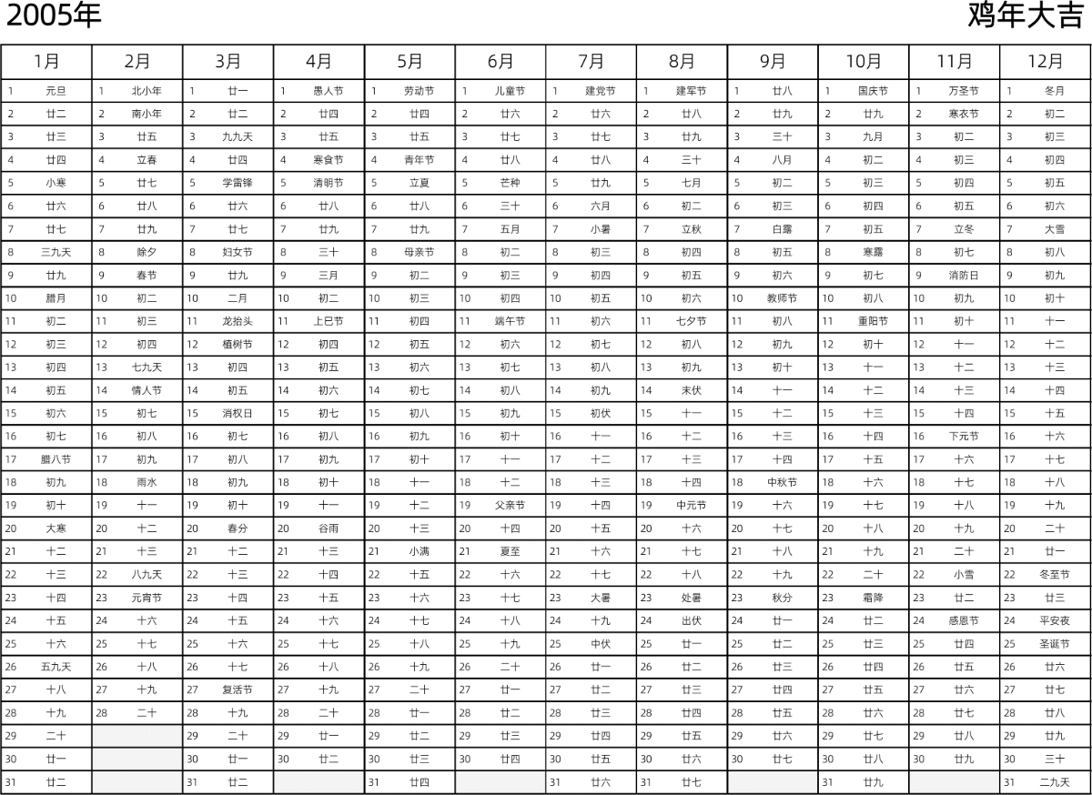 模板[DF002] 日历表 2005年 日历 中文版 带农历 带节假日调休安排