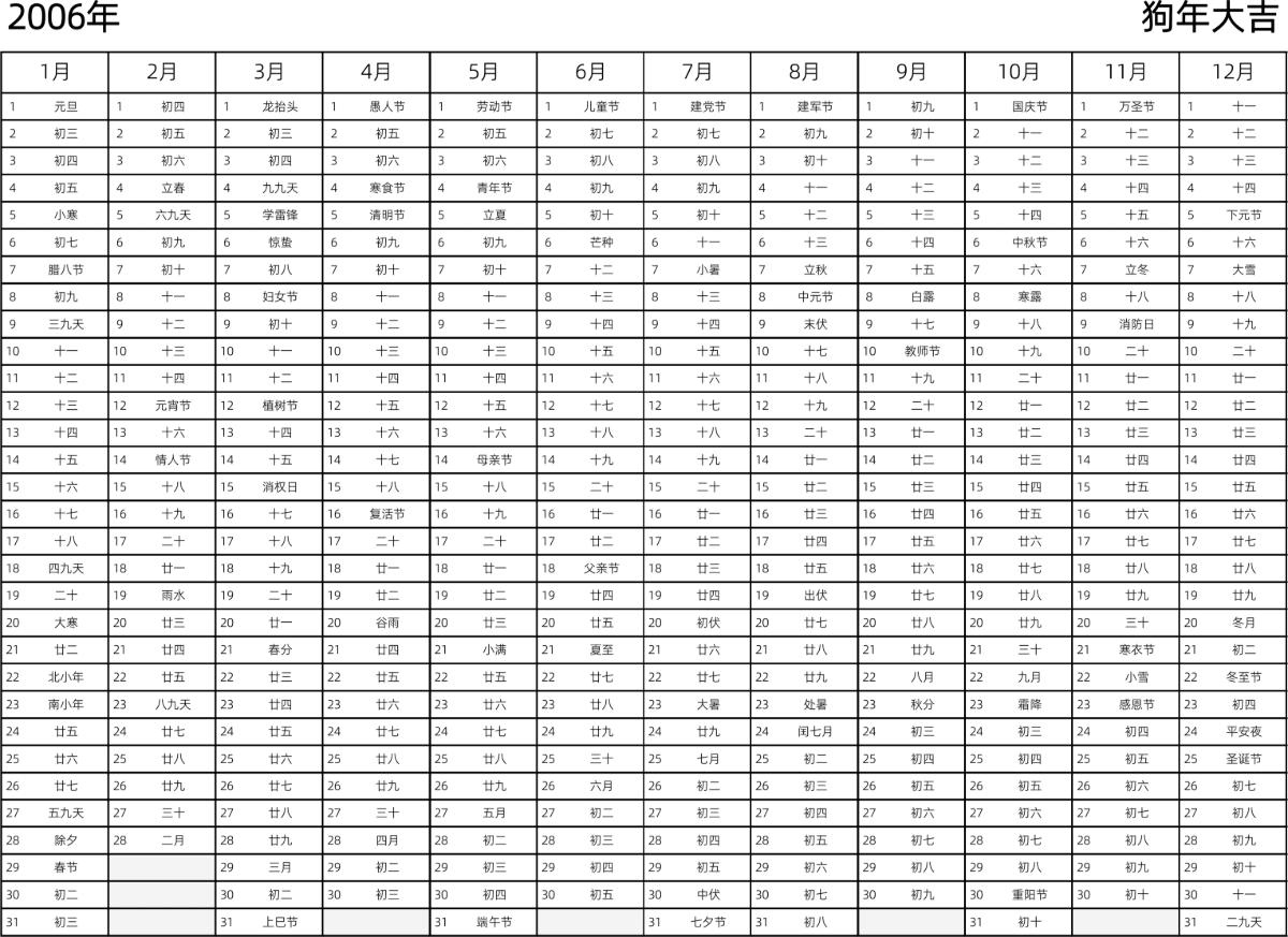 模板[DF002] 日历表 2006年 日历 中文版 带农历