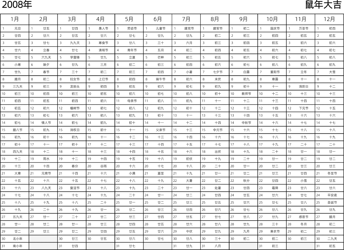 模板[DF002] 日历表 2008年 日历 中文版 带农历