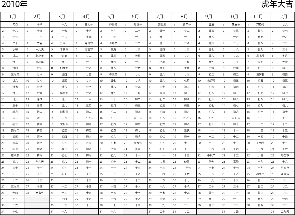 模板[DF002] 日历表 2010年 日历 中文版 带农历