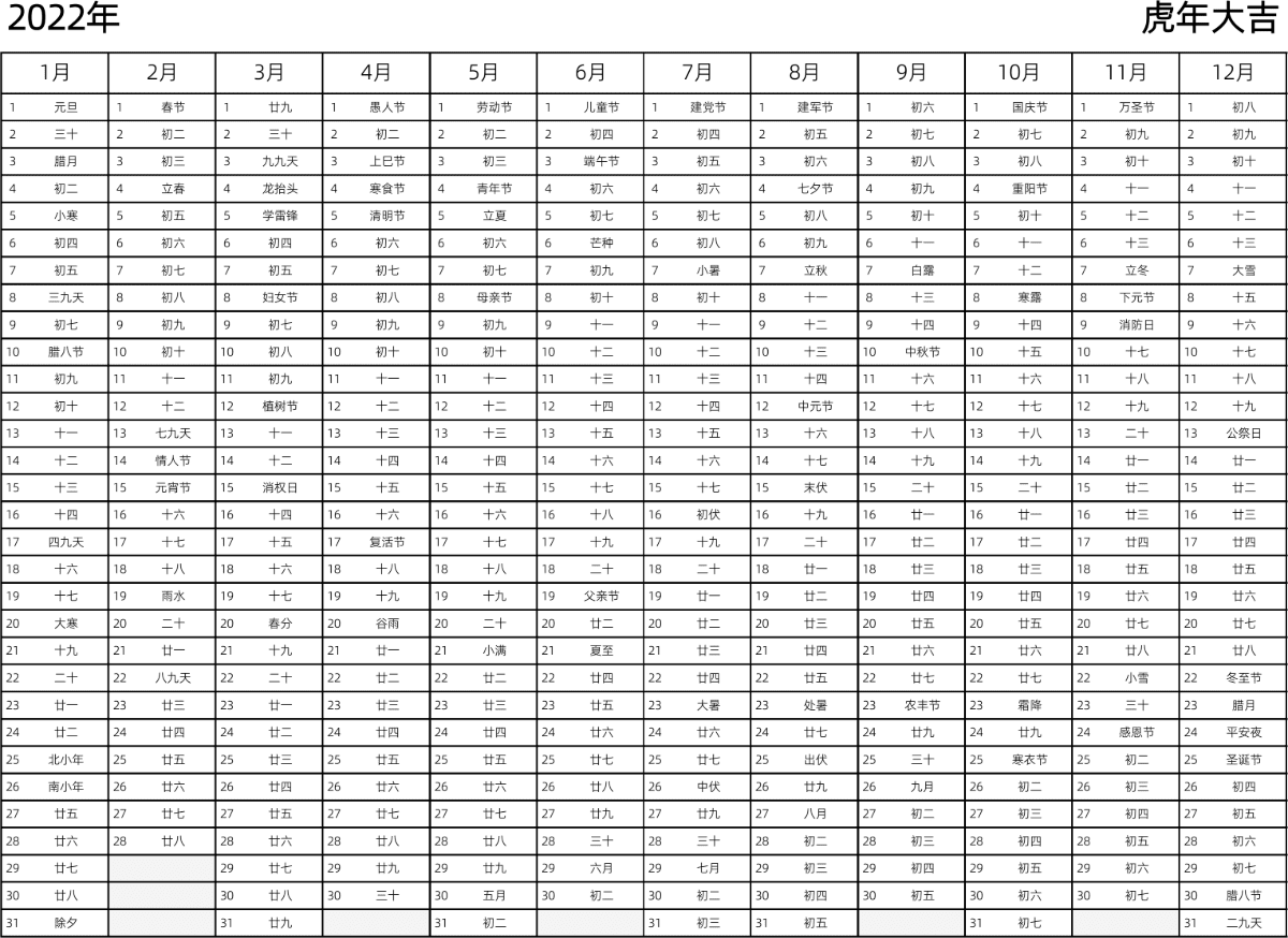 模板[DF002] 日历表 2022年 日历 中文版 带农历 带节假日调休安排