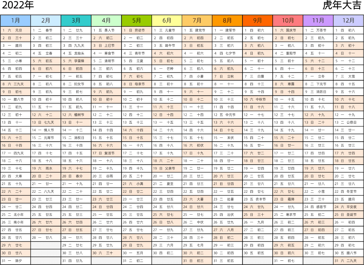 模板[DF002] 日历表 2022年 日历 中文版 带星期 带农历 带节假日调休安排 彩色系列