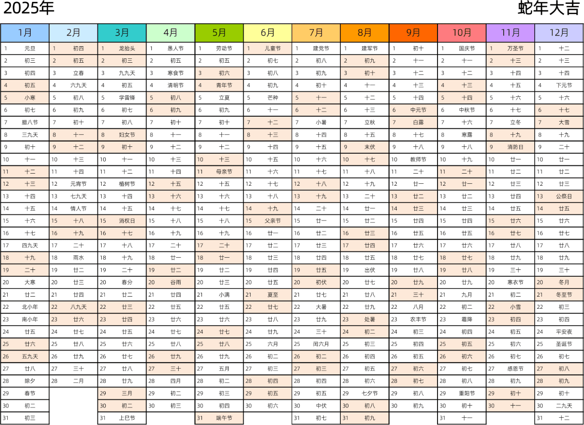 模板[DF002] 日历表 2025年 日历 中文版 带农历 彩色系列