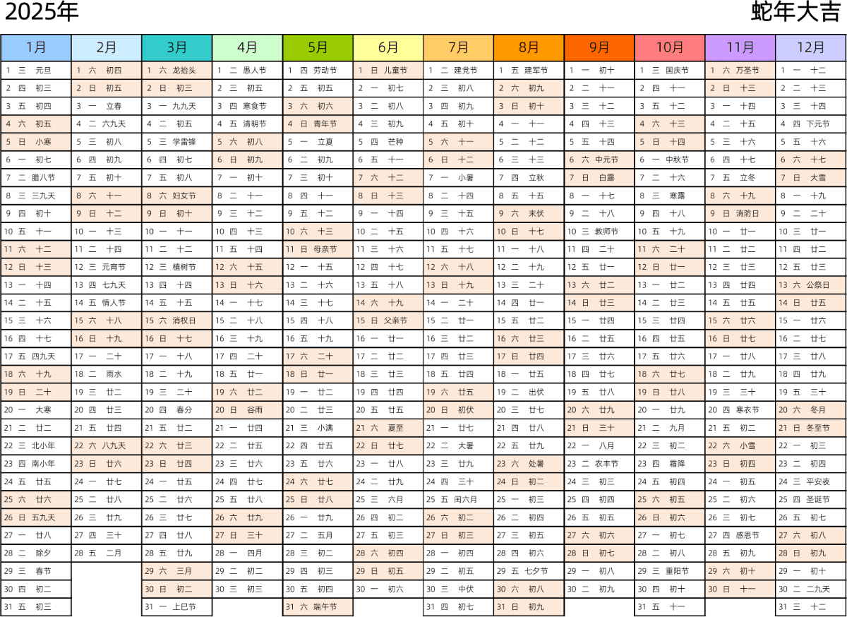 模板[DF002] 日历表 2025年 日历 中文版 带星期 带农历 彩色系列