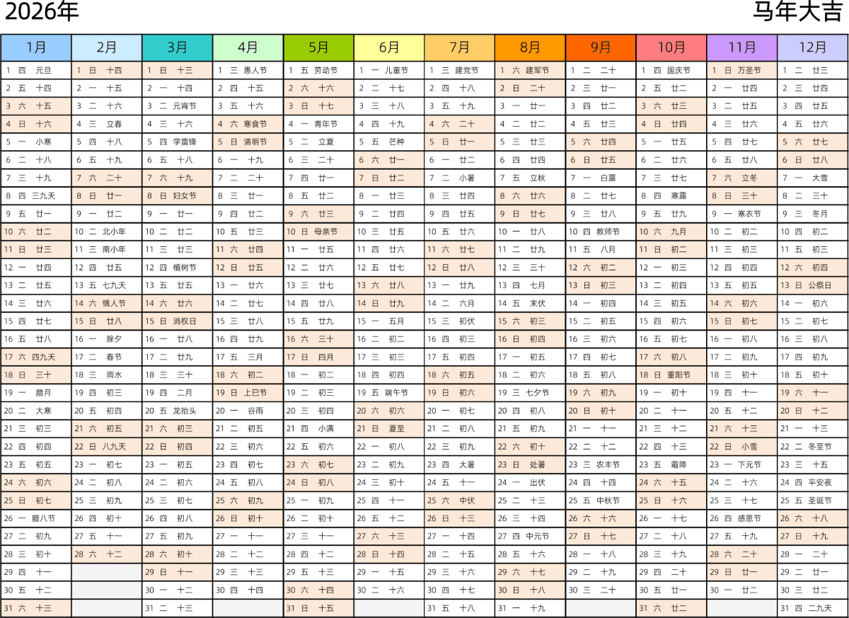 模板[DF002] 日历表 2026年 日历 中文版 带星期 带农历 彩色系列