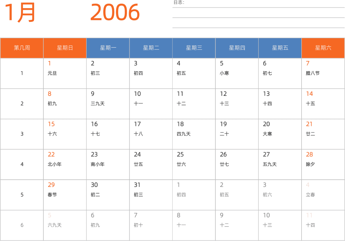 模板[DF012] 日历表 2006年 日历 中文版 横向排版 周日开始 带周数 带农历