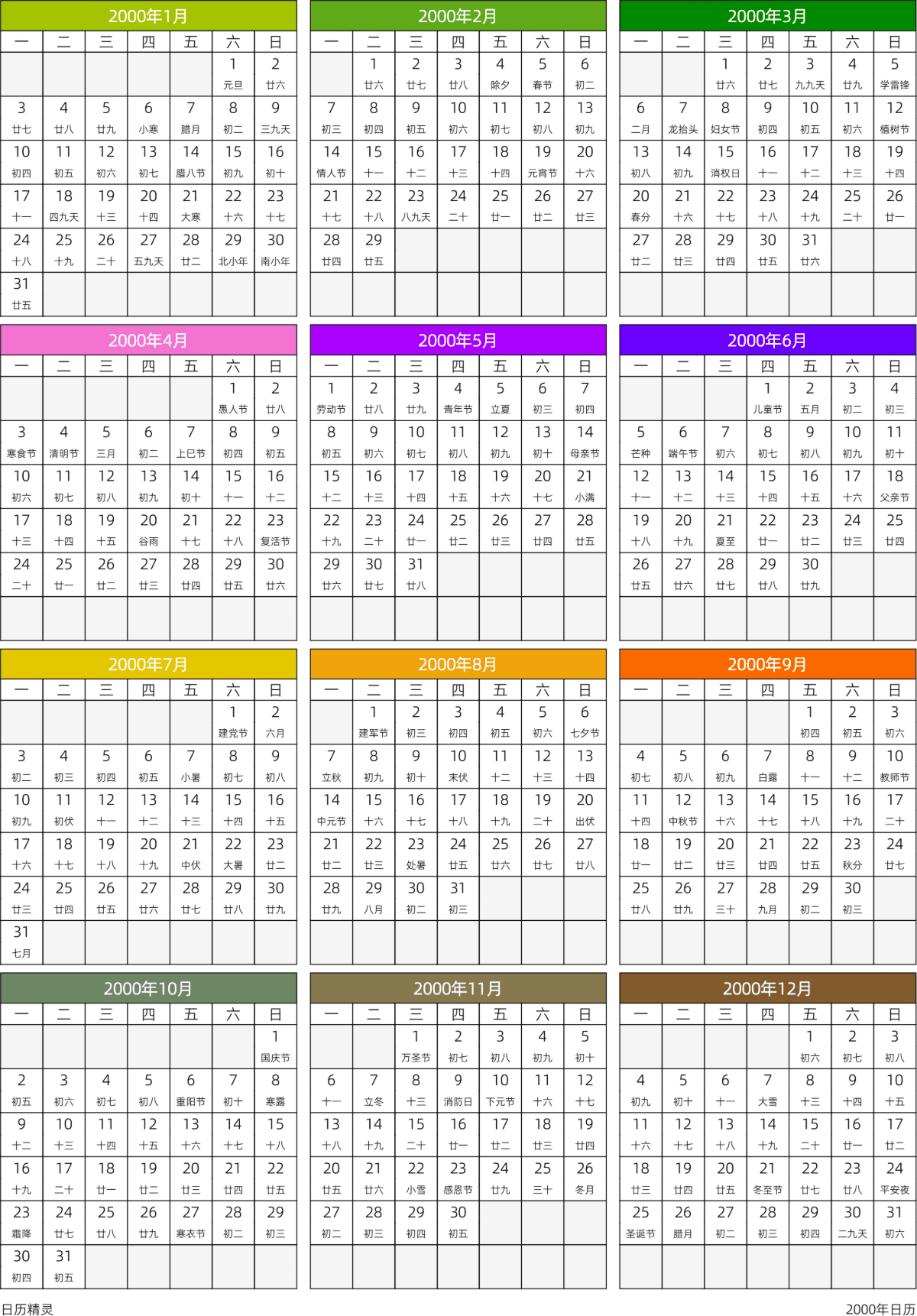 模板[DF201] 日历表 2000年 日历 中文版 周一开始 带农历