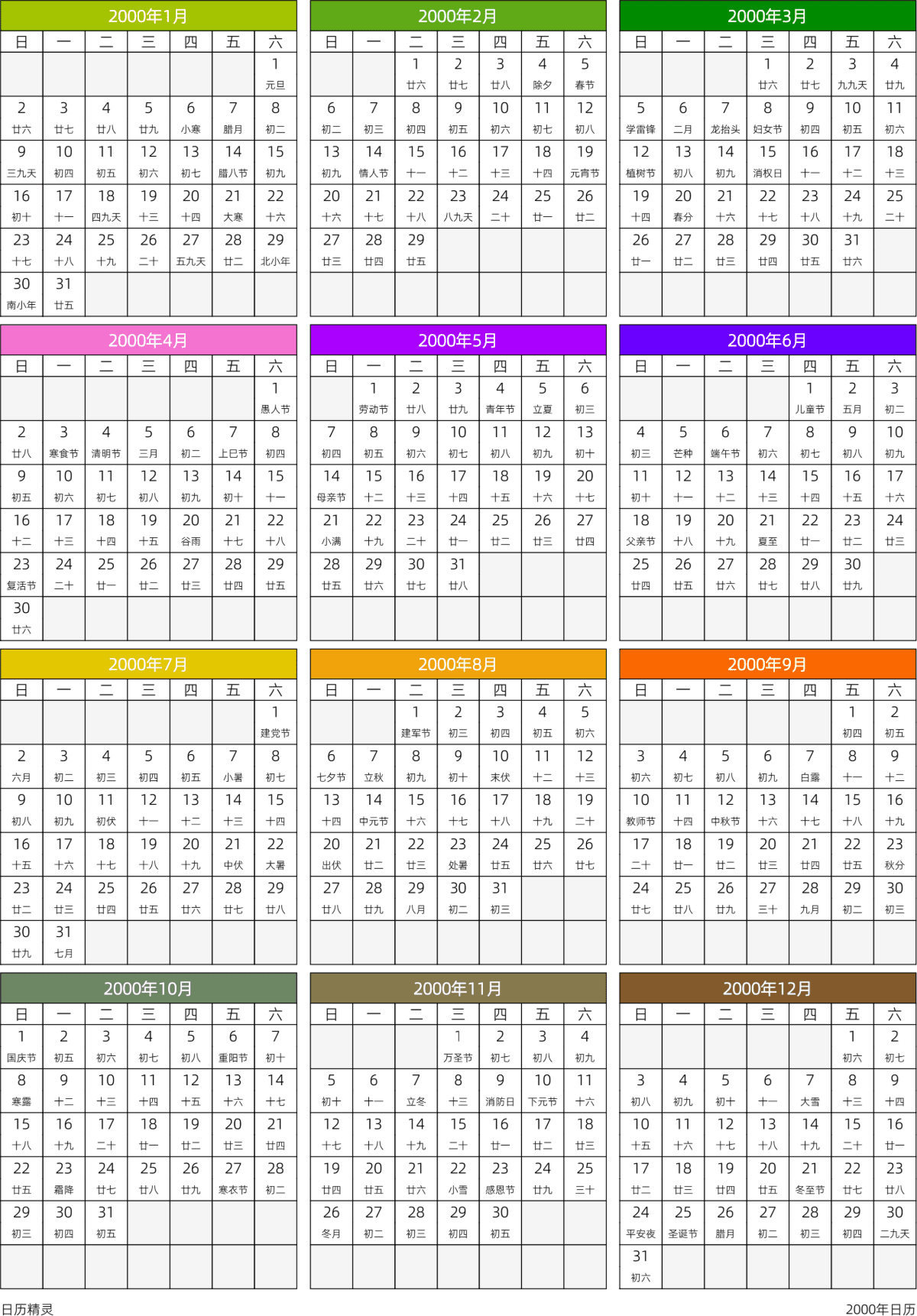 模板[DF201] 日历表 2000年 日历 中文版 周日开始 带农历