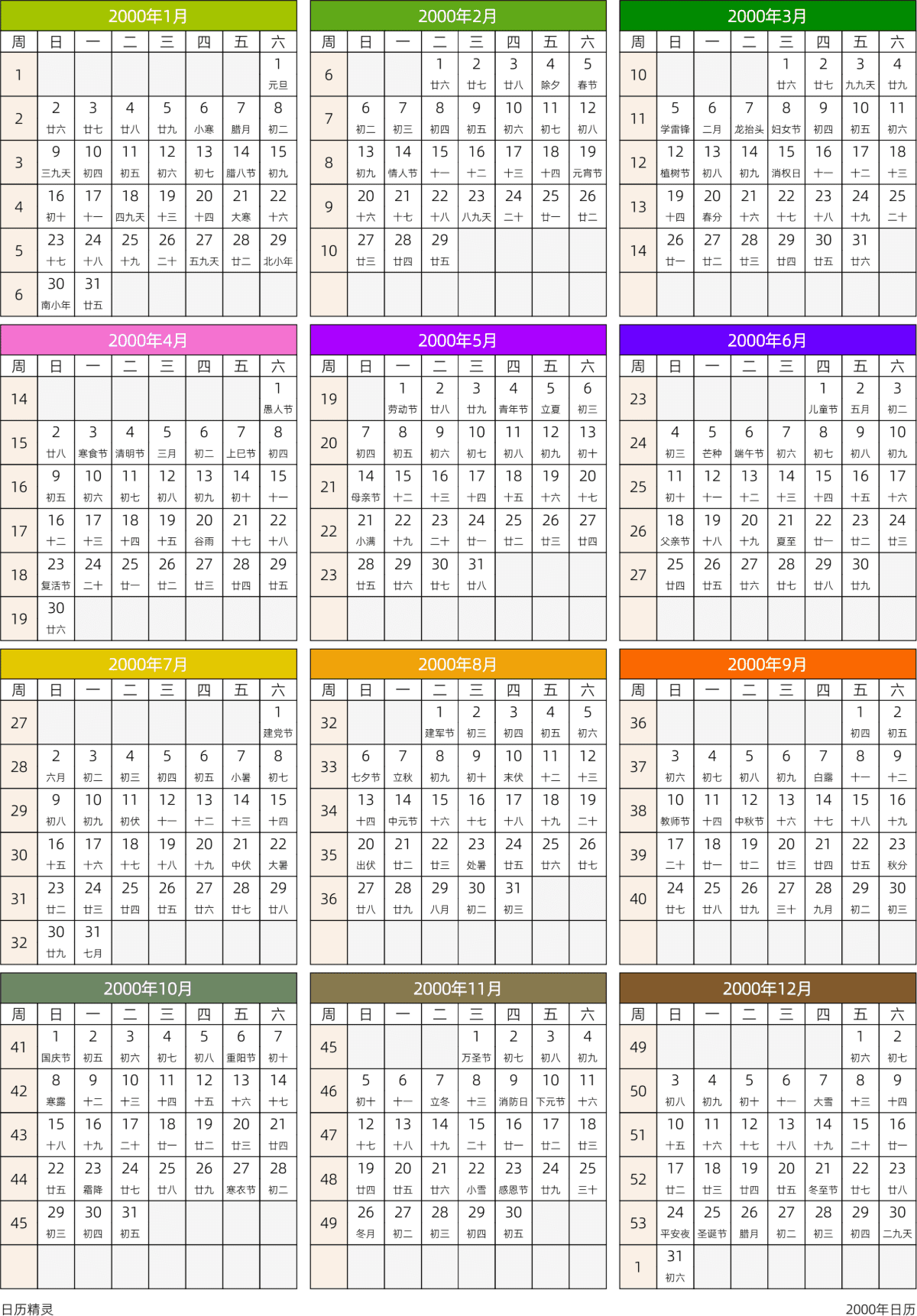 模板[DF201] 日历表 2000年 日历 中文版 周日开始 带周数 带农历