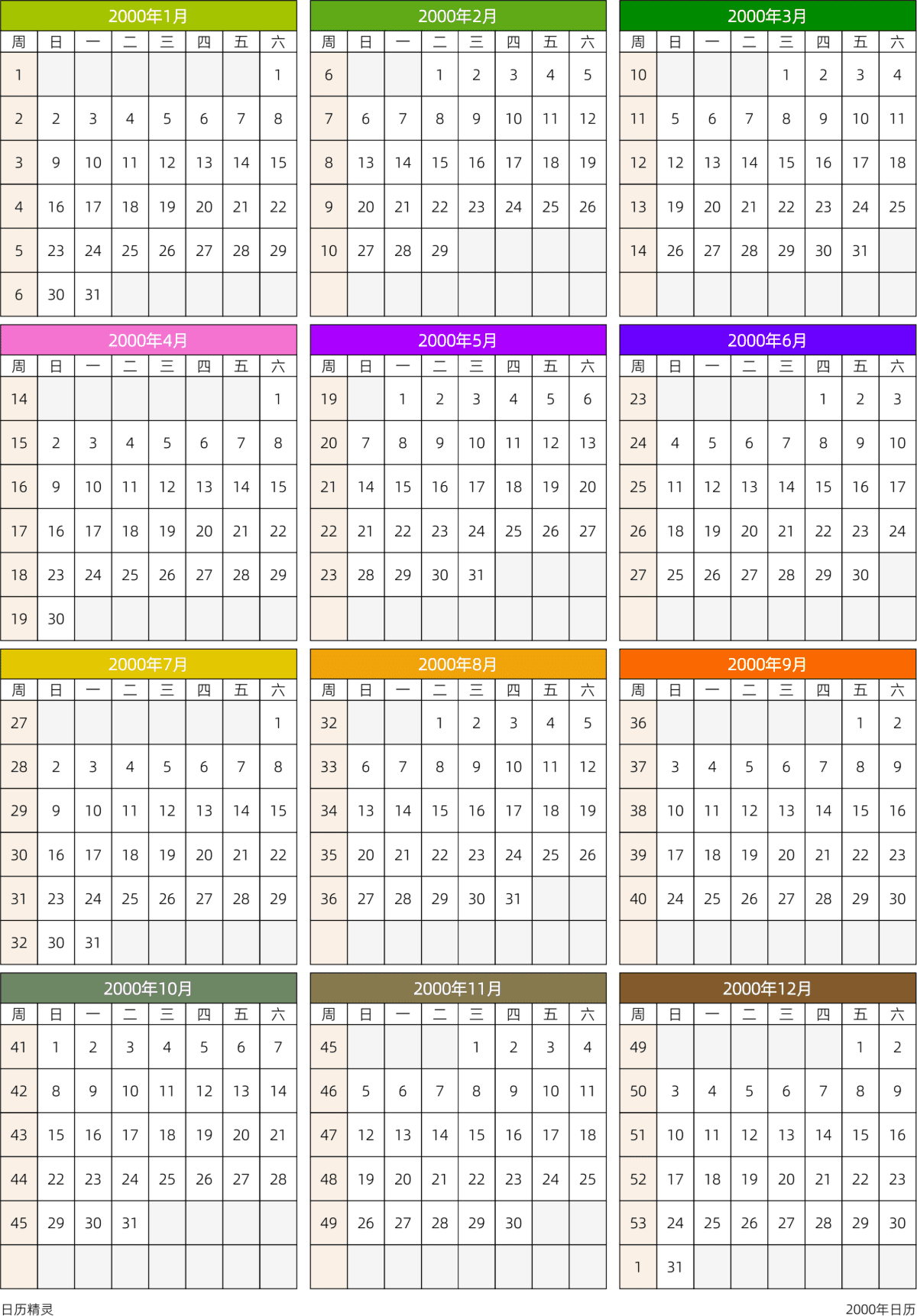 模板[DF201] 日历表 2000年 日历 中文版 周日开始 带周数