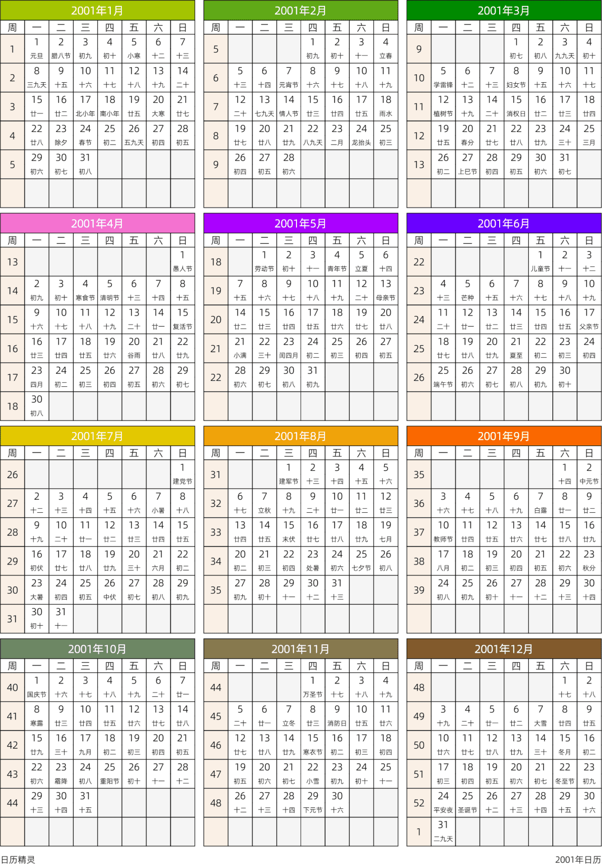 模板[DF201] 日历表 2001年 日历 中文版 周一开始 带周数 带农历 带节假日调休安排