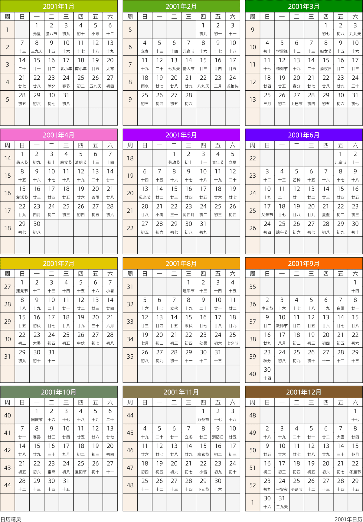 模板[DF201] 日历表 2001年 日历 中文版 周日开始 带周数 带农历 带节假日调休安排