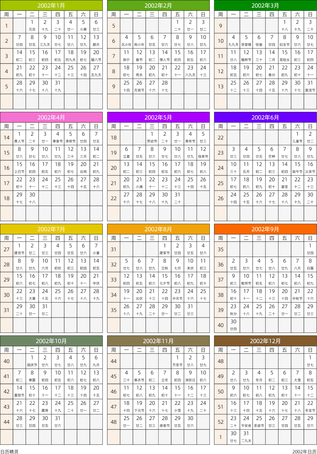 模板[DF201] 日历表 2002年 日历 中文版 周一开始 带周数 带农历