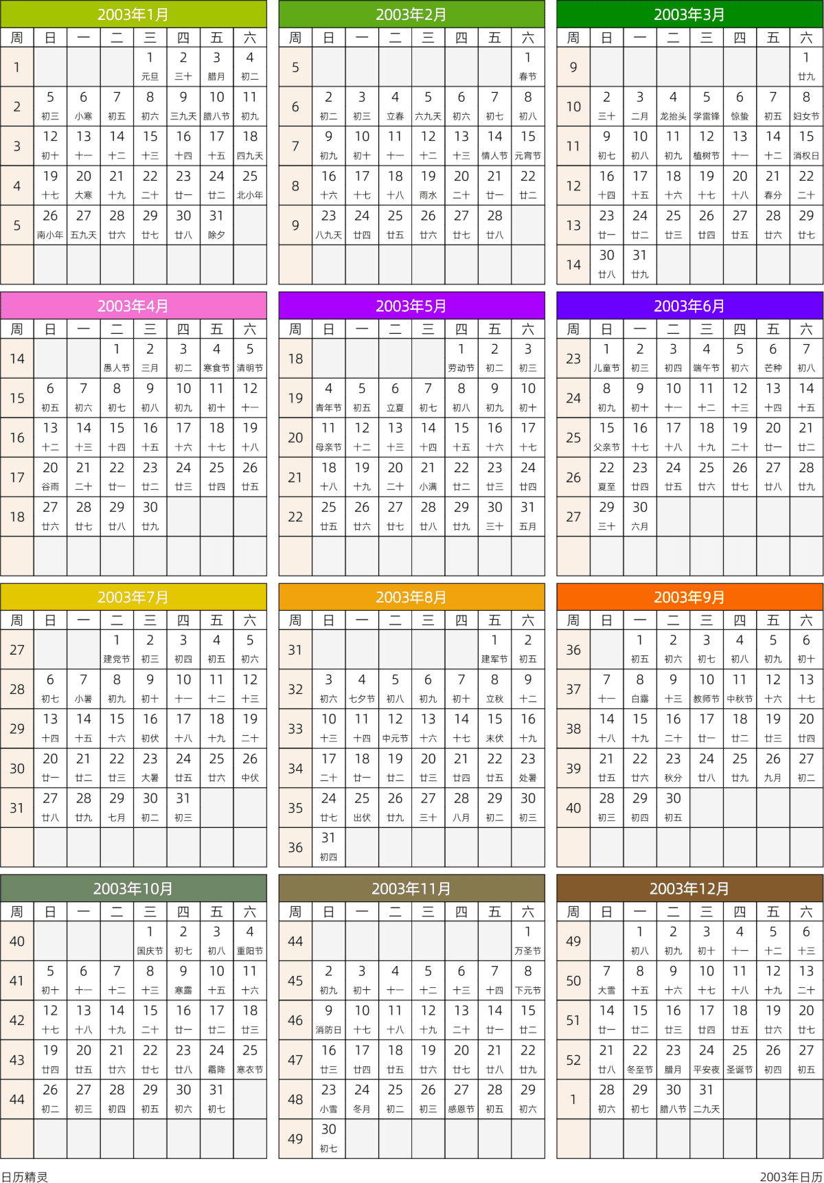 模板[DF201] 日历表 2003年 日历 中文版 周日开始 带周数 带农历