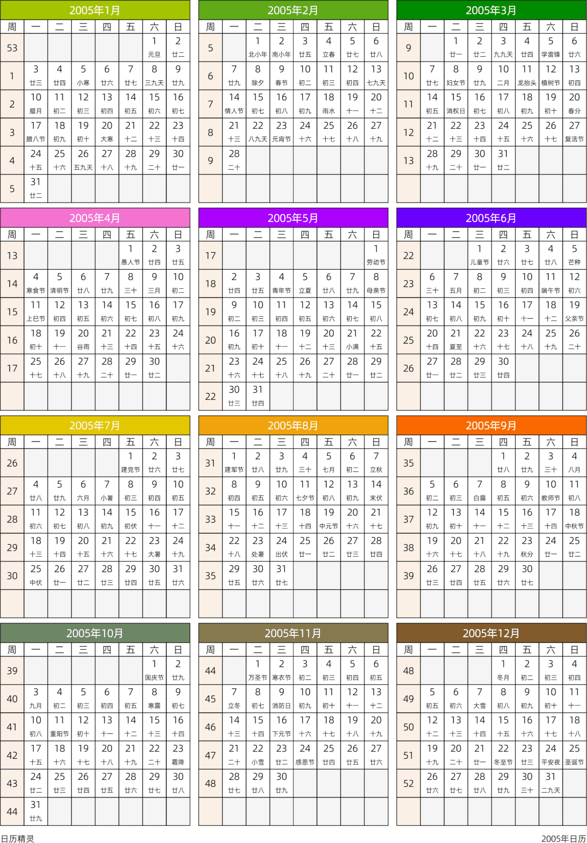 模板[DF201] 日历表 2005年 日历 中文版 周一开始 带周数 带农历