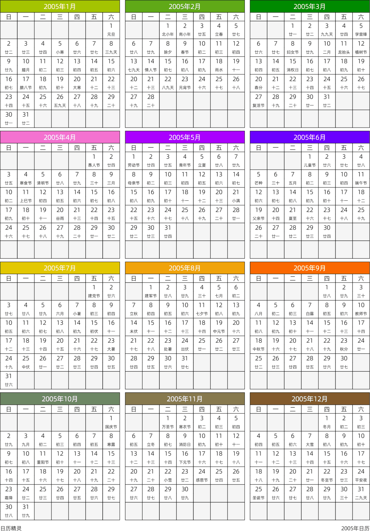 模板[DF201] 日历表 2005年 日历 中文版 周日开始 带农历 带节假日调休安排