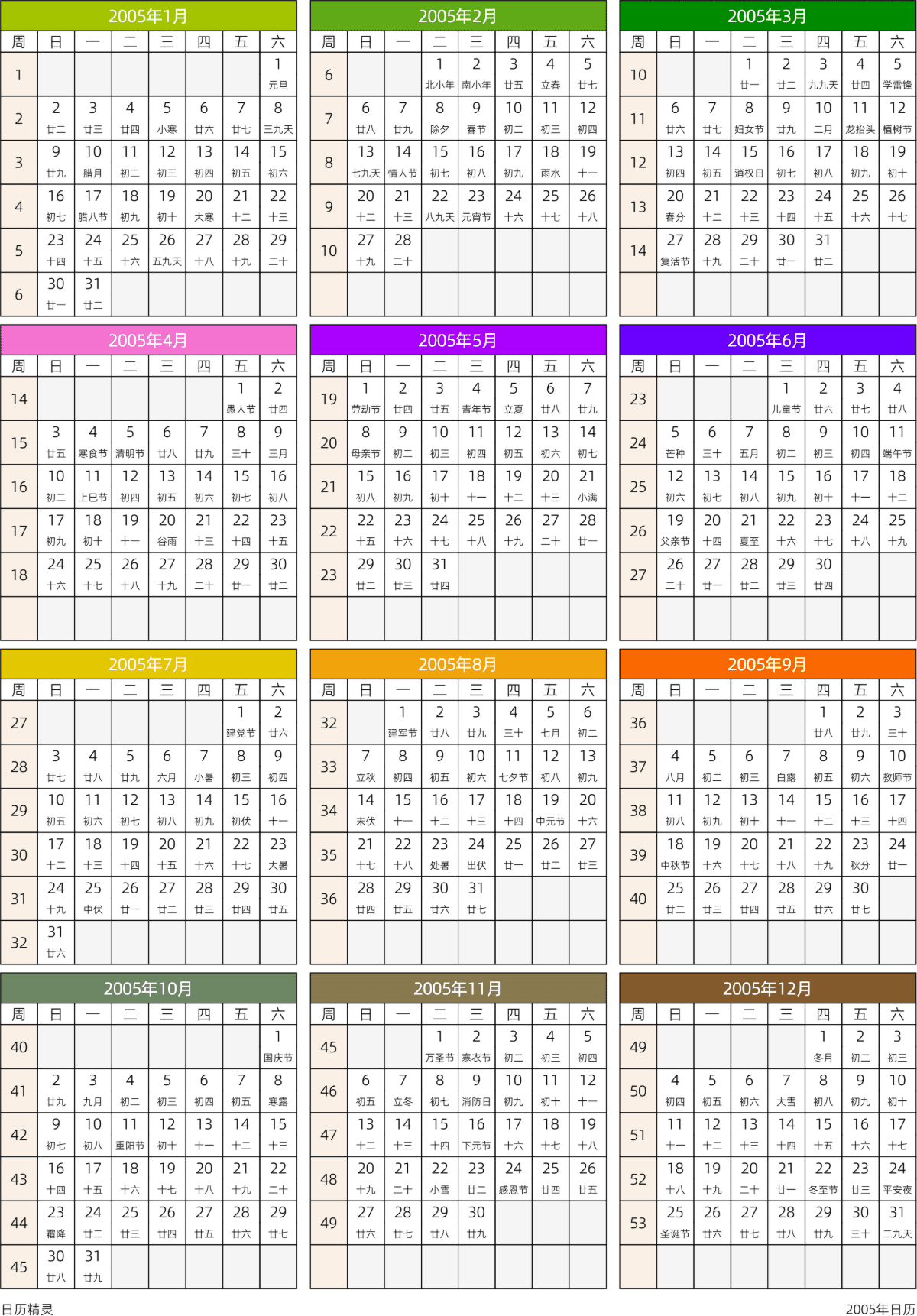 模板[DF201] 日历表 2005年 日历 中文版 周日开始 带周数 带农历 带节假日调休安排