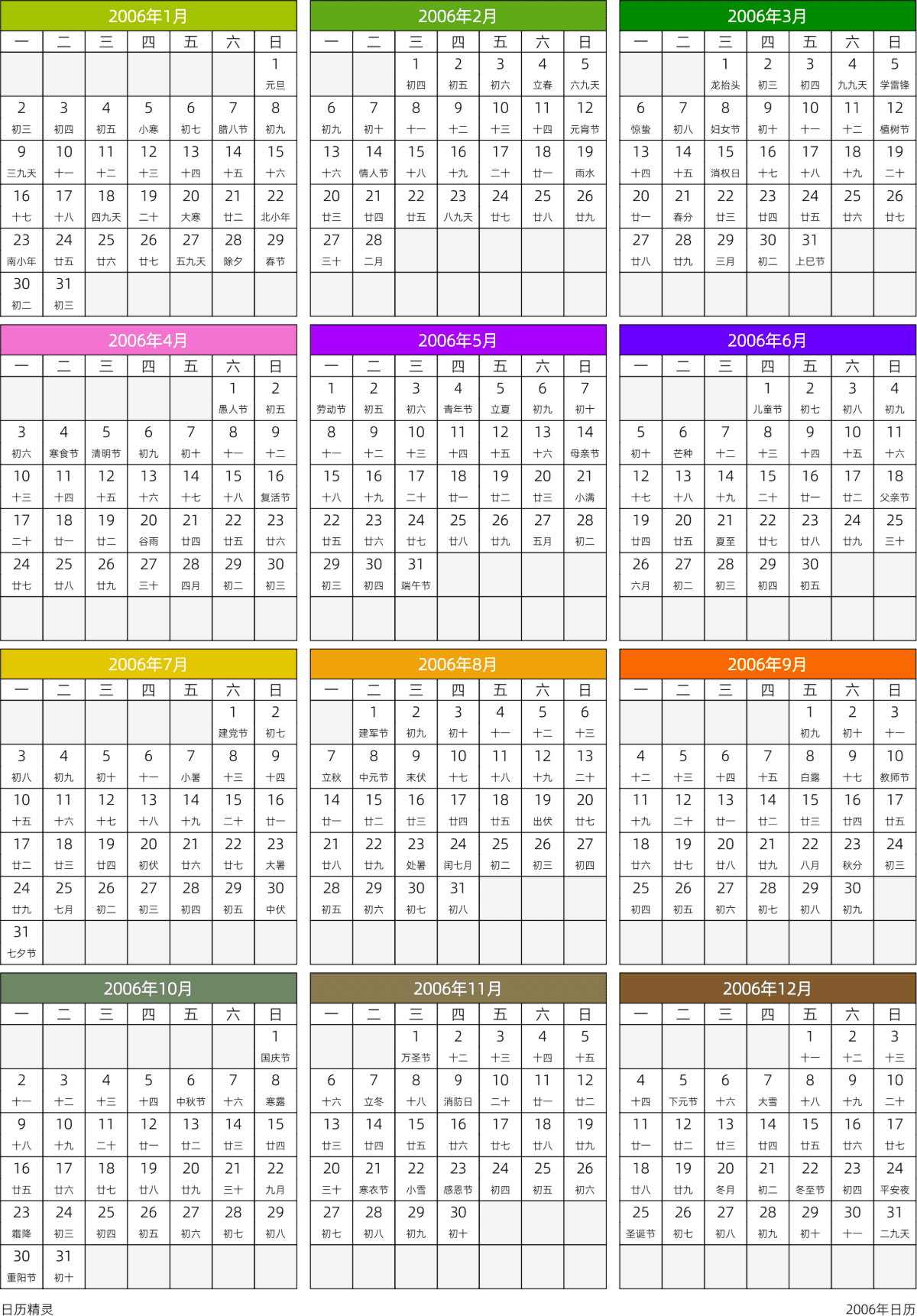 模板[DF201] 日历表 2006年 日历 中文版 周一开始 带农历