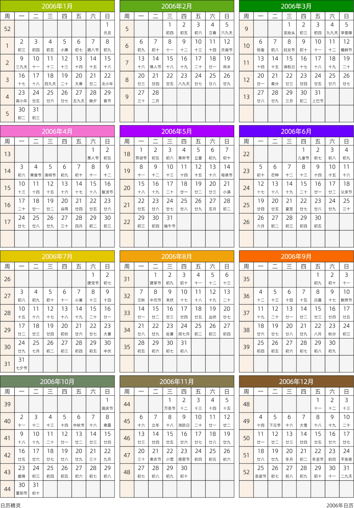 模板[DF201] 日历表 2006年 日历 中文版 周一开始 带周数 带农历