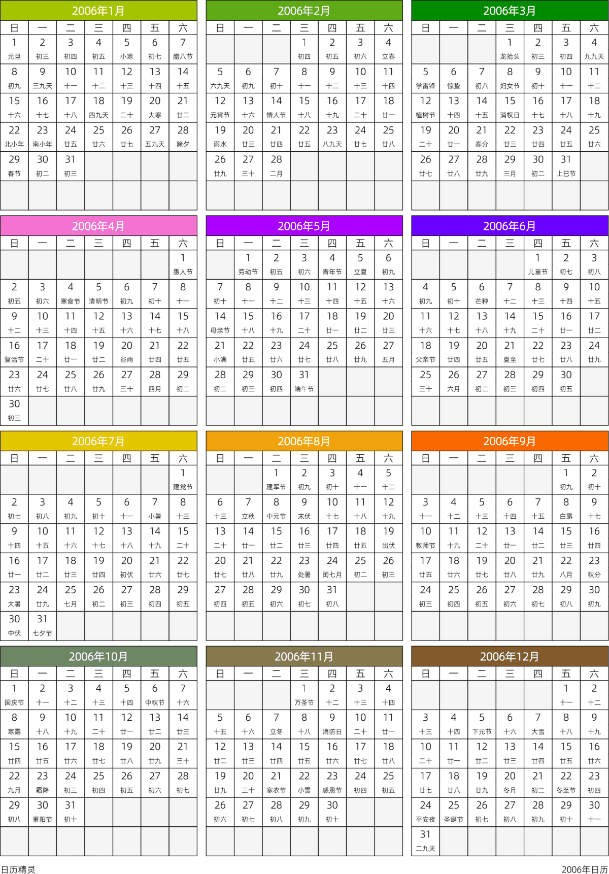 模板[DF201] 日历表 2006年 日历 中文版 周日开始 带农历