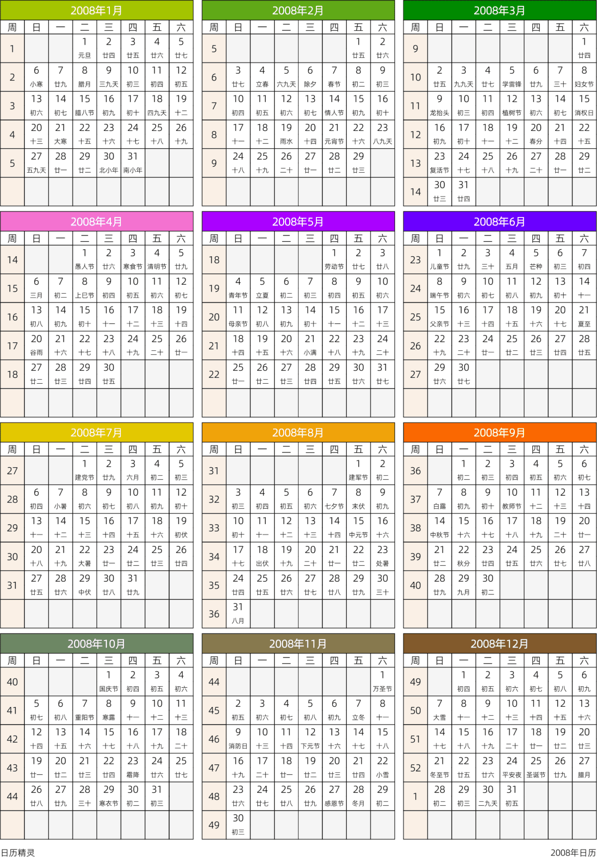 模板[DF201] 日历表 2008年 日历 中文版 周日开始 带周数 带农历