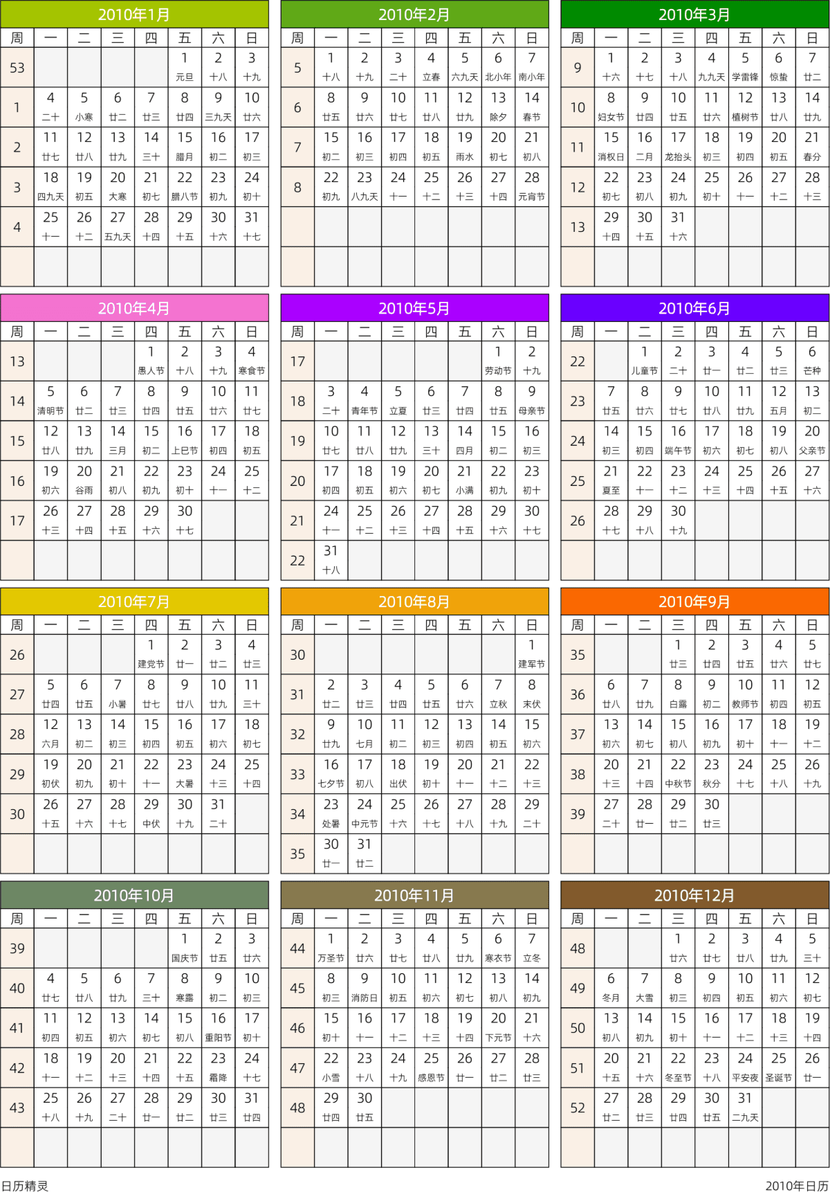模板[DF201] 日历表 2010年 日历 中文版 周一开始 带周数 带农历 带节假日调休安排