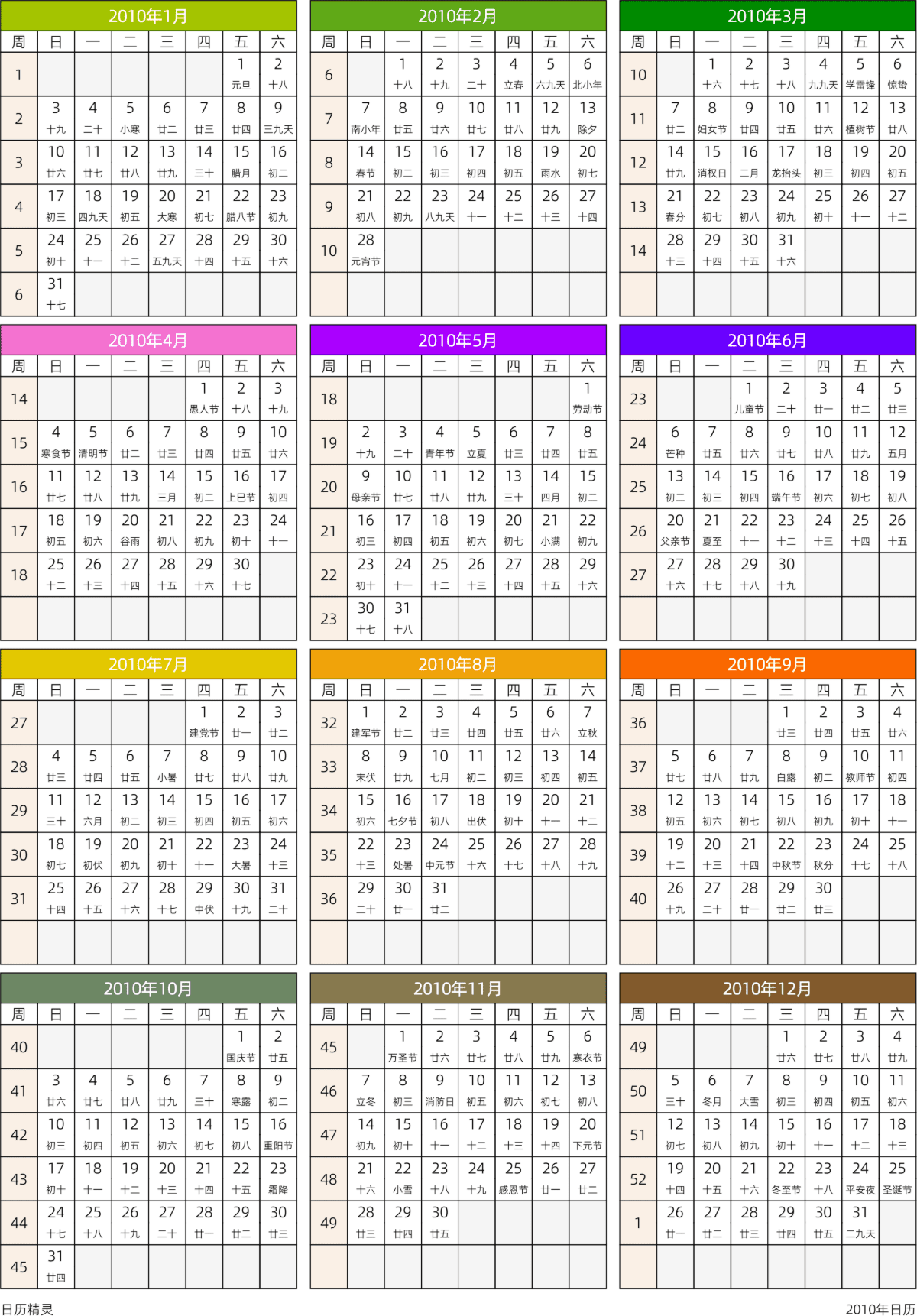 模板[DF201] 日历表 2010年 日历 中文版 周日开始 带周数 带农历