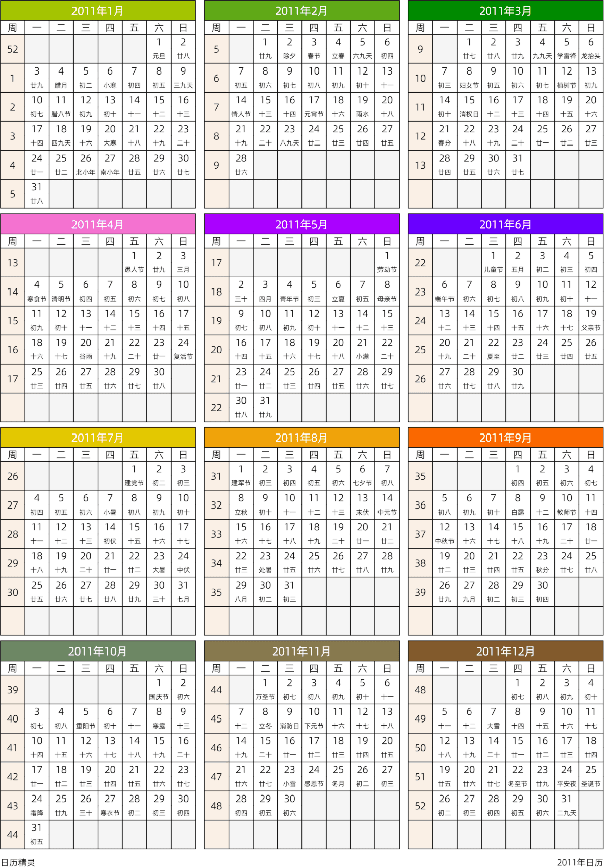 模板[DF201] 日历表 2011年 日历 中文版 周一开始 带周数 带农历 带节假日调休安排