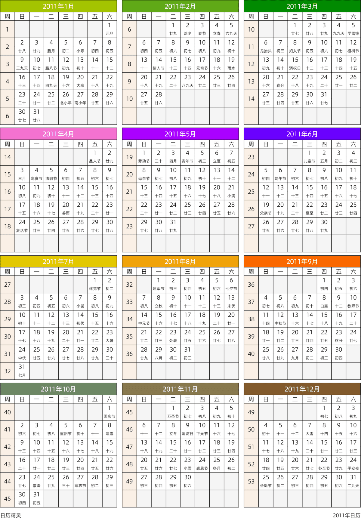 模板[DF201] 日历表 2011年 日历 中文版 周日开始 带周数 带农历