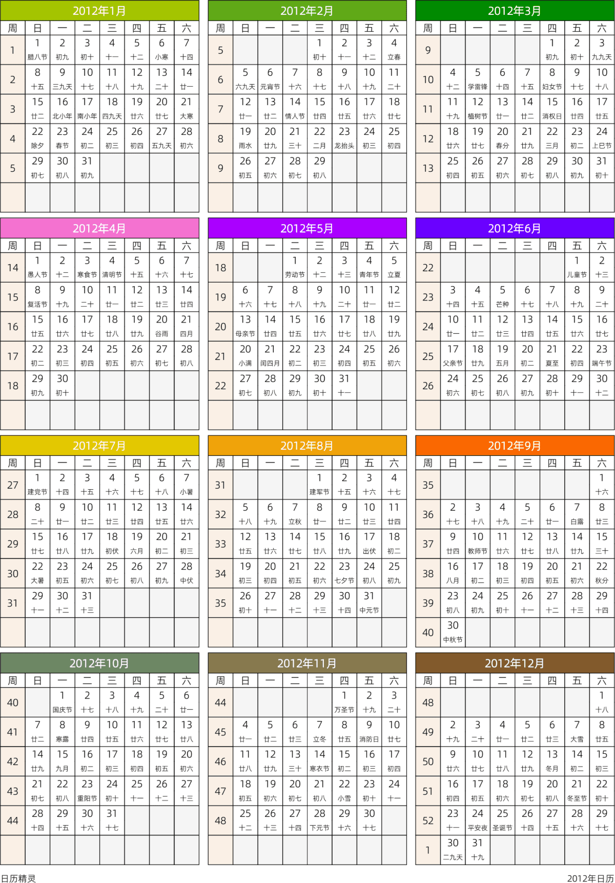 模板[DF201] 日历表 2012年 日历 中文版 周日开始 带周数 带农历 带节假日调休安排