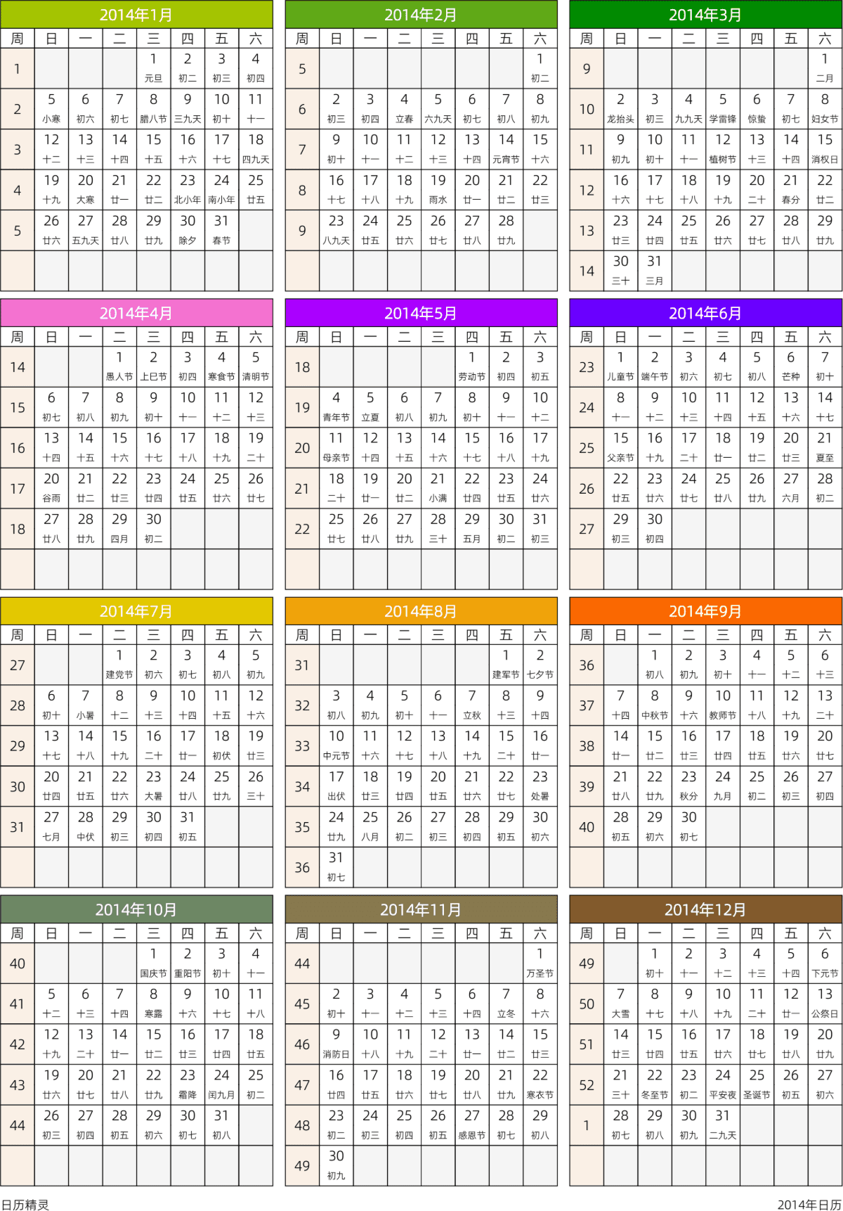 模板[DF201] 日历表 2014年 日历 中文版 周日开始 带周数 带农历