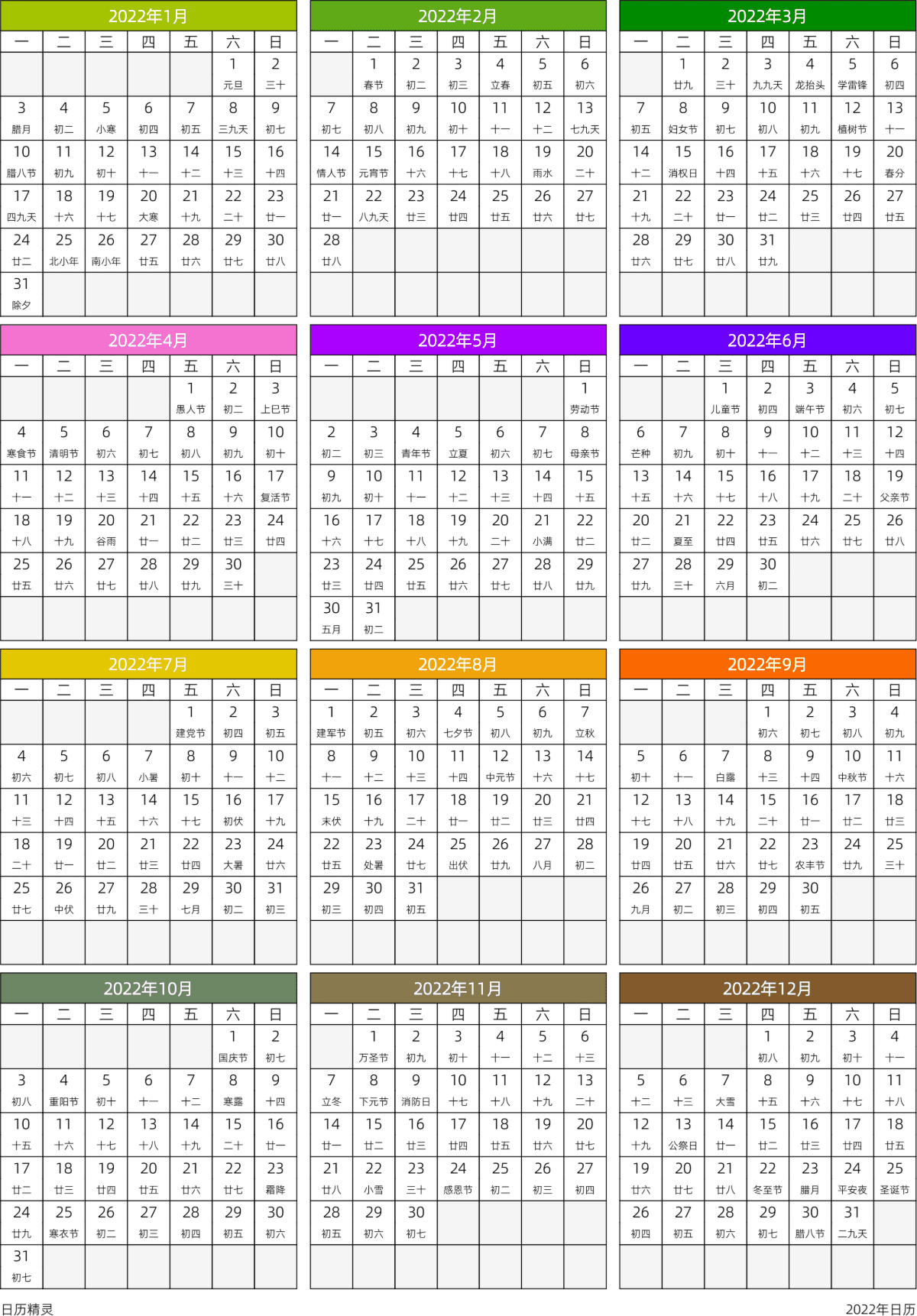 模板[DF201] 日历表 2022年 日历 中文版 周一开始 带农历