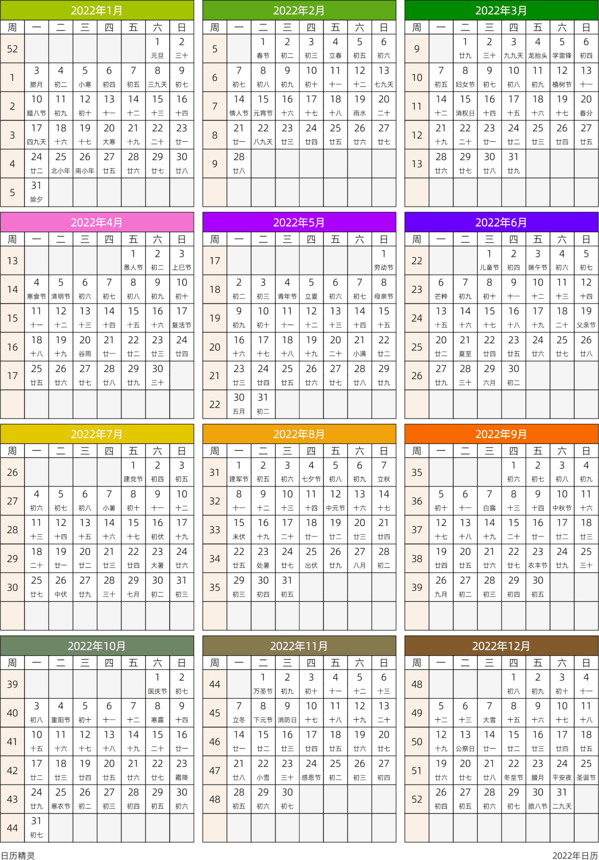 模板[DF201] 日历表 2022年 日历 中文版 周一开始 带周数 带农历 带节假日调休安排
