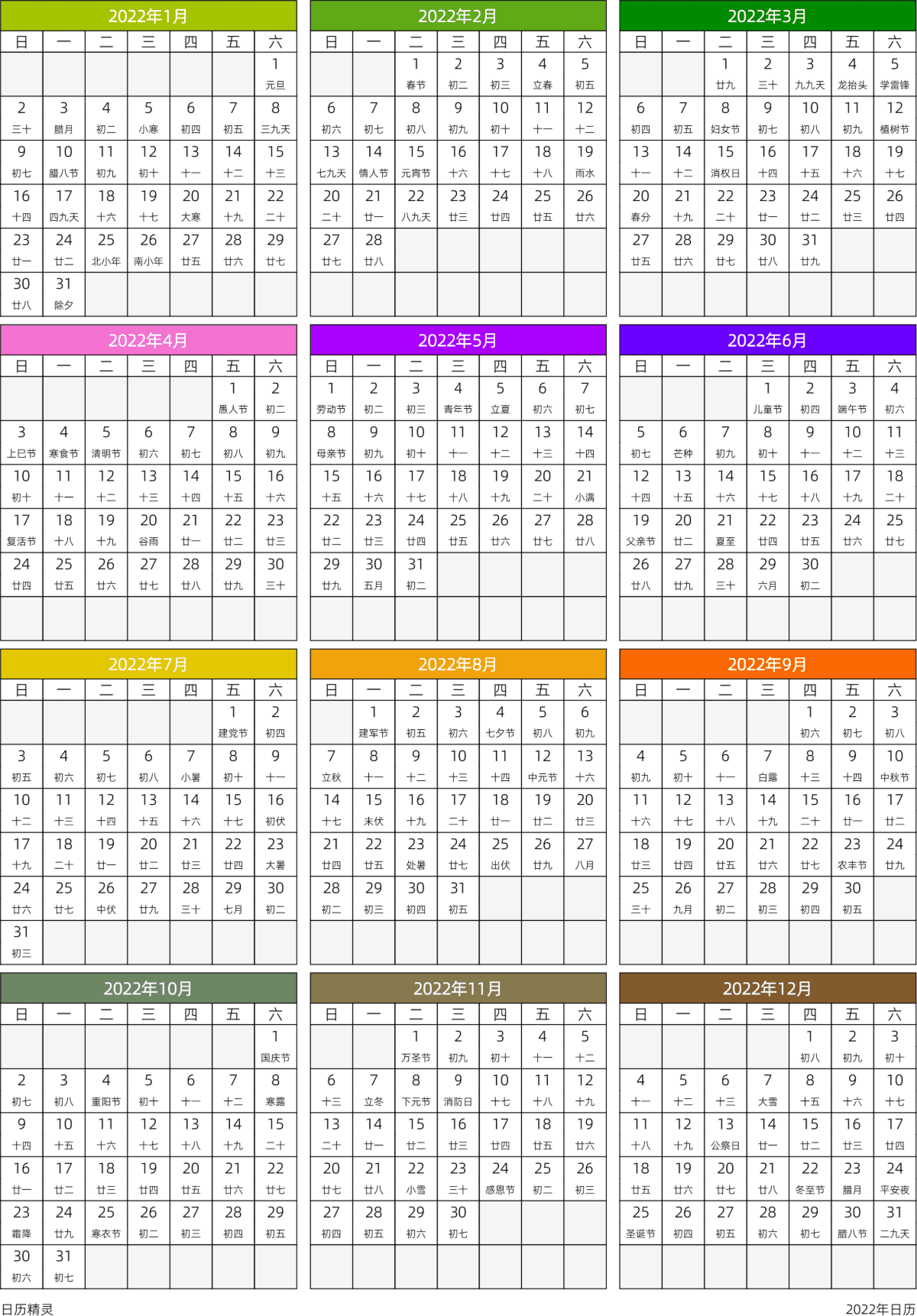 模板[DF201] 日历表 2022年 日历 中文版 周日开始 带农历
