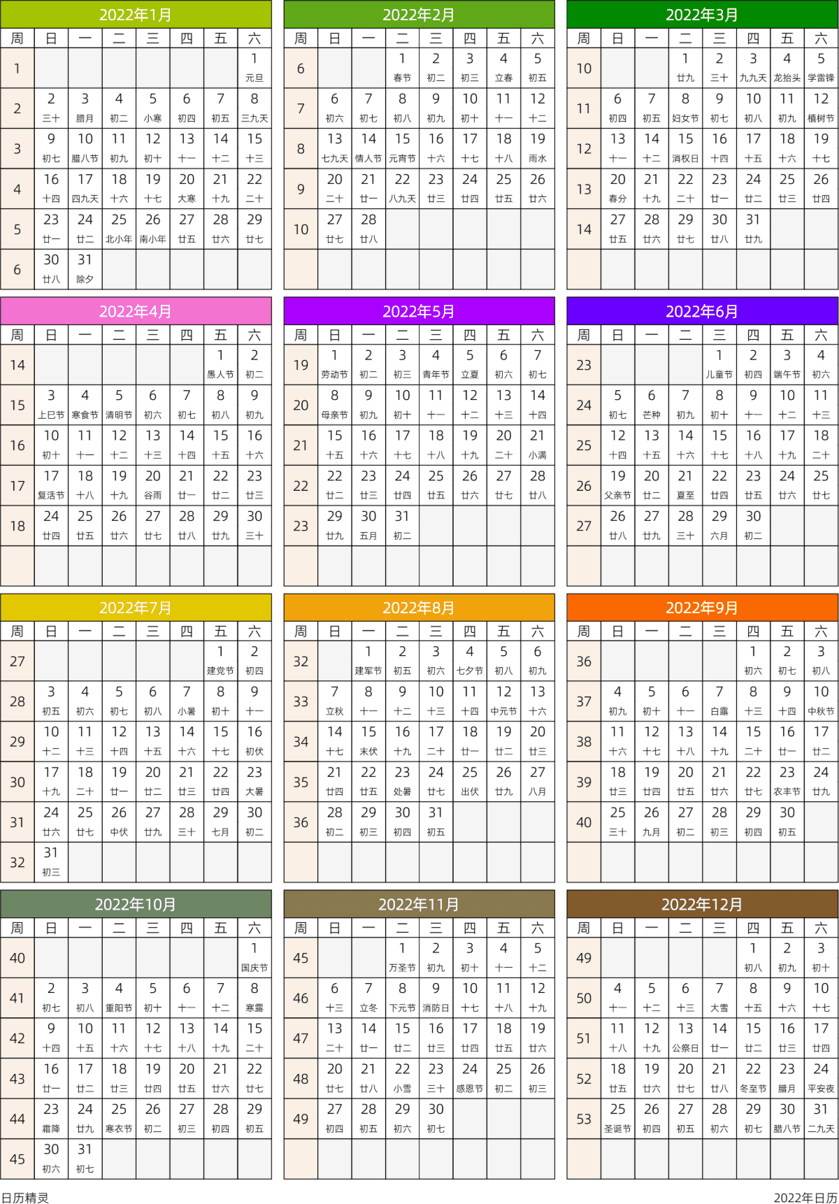 模板[DF201] 日历表 2022年 日历 中文版 周日开始 带周数 带农历 带节假日调休安排
