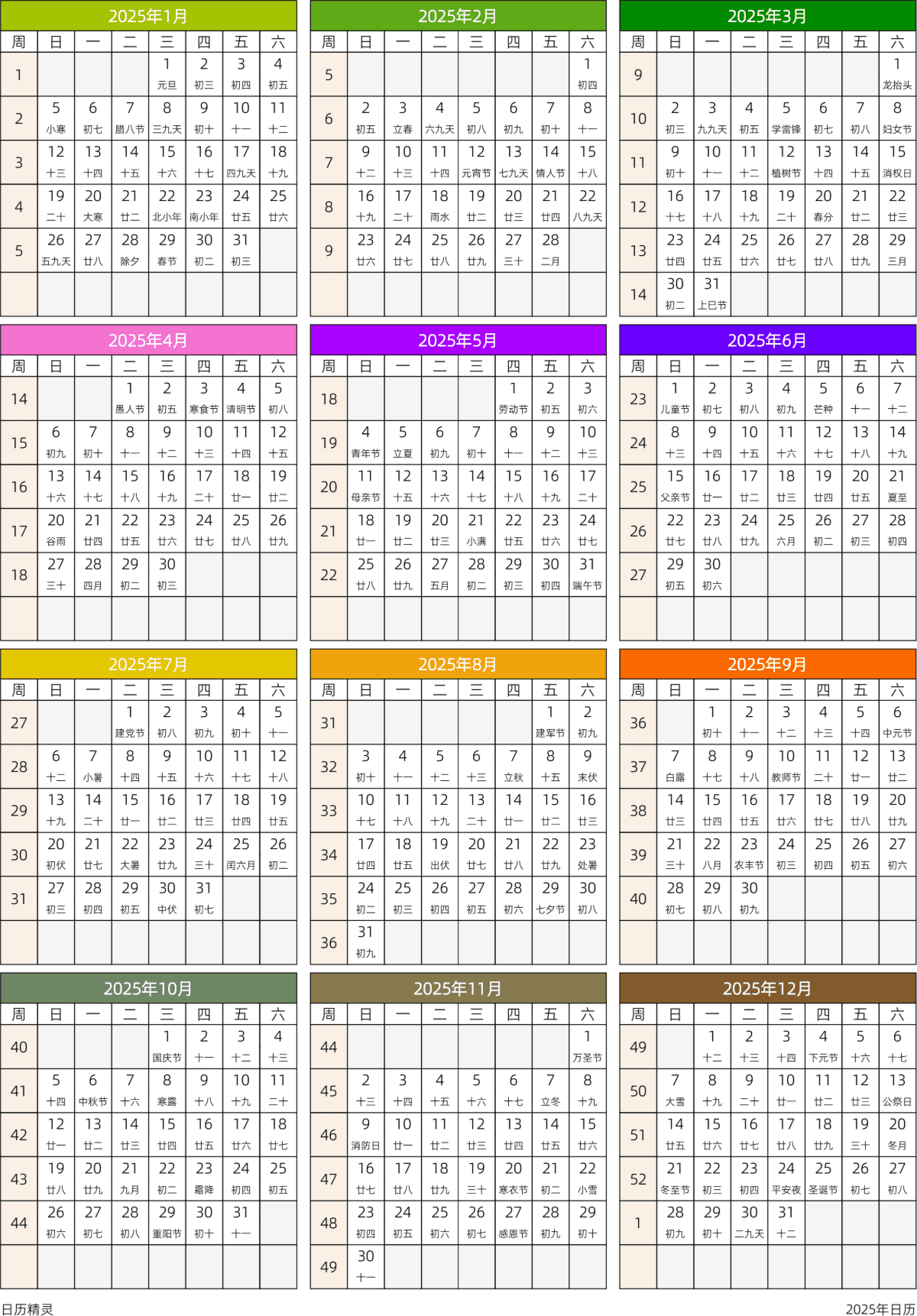 模板[DF201] 日历表 2025年 日历 中文版 周日开始 带周数 带农历 带节假日调休安排